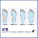 Walking Shoe Inserts - Result of Foot Massager