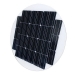 Round Solar Panels - Result of security roller shutter
