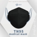 Disposable N95 Mask - Result of Sterile Dressing